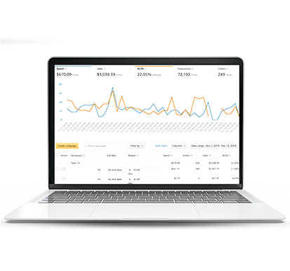 Amazon Optimisation